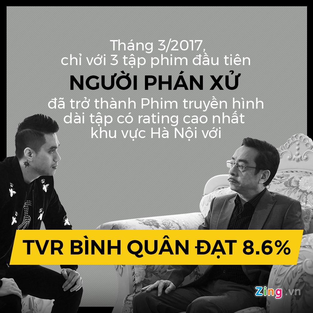 Nhung dieu khong phai ai cung biet ve 'Nguoi phan xu' hinh anh 3