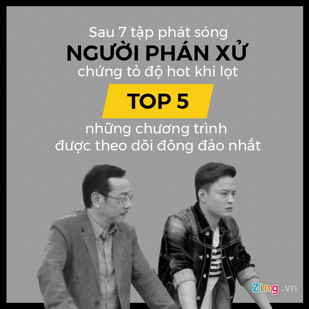 Nhung dieu khong phai ai cung biet ve 'Nguoi phan xu' hinh anh 5