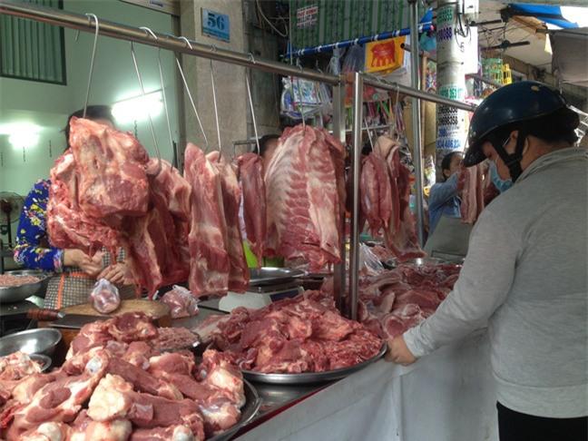 thịt lợn, giá thịt lợn giảm mạnh, Bộ NN-PTNT, người chăn nuôi
