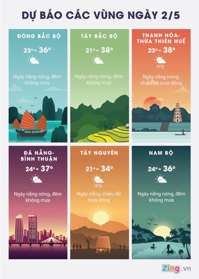 Nang nong tren dien rong, co noi hon 39 do C hinh anh 1