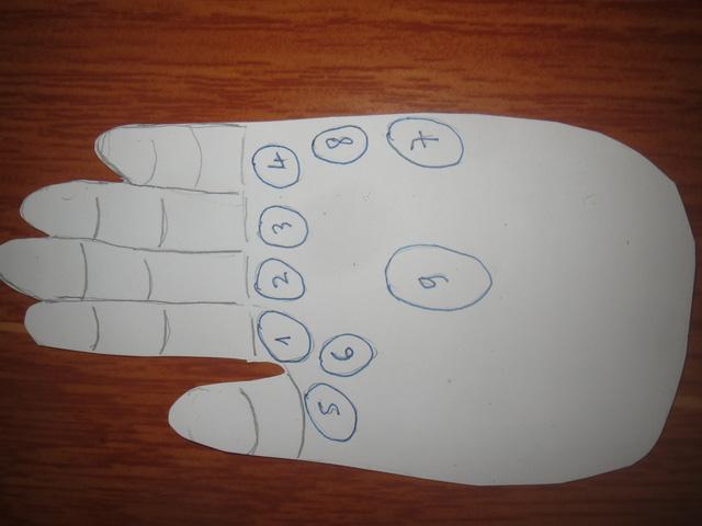 tu xem so phan qua ban tay: 9 go trong long ban tay - 1