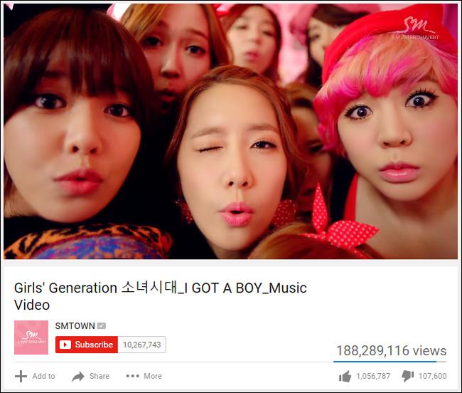 TWICE chính thức hạ bệ SNSD, trở thành girlgroup Kpop có MV hot nhất lịch sử YouTube - Ảnh 2.