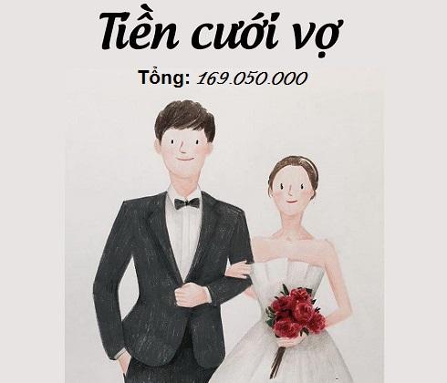 Dân mạng tranh cãi với chi phí cưới vợ gần 200 triệu đồng