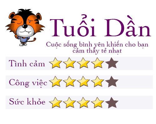 tu vi tuan 15/5: tuoi ty thang hoa trong tinh yeu, tuoi suu don mot tuan day bien dong - 3