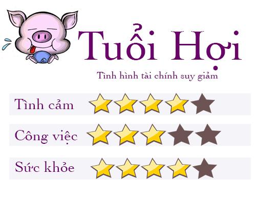 tu vi tuan 15/5: tuoi ty thang hoa trong tinh yeu, tuoi suu don mot tuan day bien dong - 12