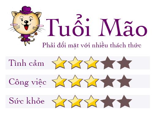 tu vi tuan 15/5: tuoi ty thang hoa trong tinh yeu, tuoi suu don mot tuan day bien dong - 4