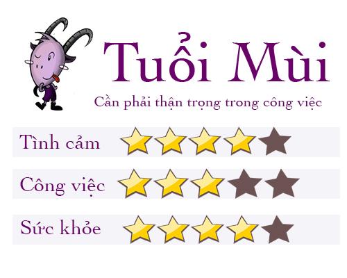 tu vi tuan 15/5: tuoi ty thang hoa trong tinh yeu, tuoi suu don mot tuan day bien dong - 8