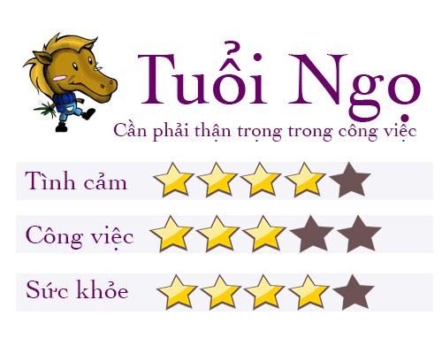 tu vi tuan 15/5: tuoi ty thang hoa trong tinh yeu, tuoi suu don mot tuan day bien dong - 7