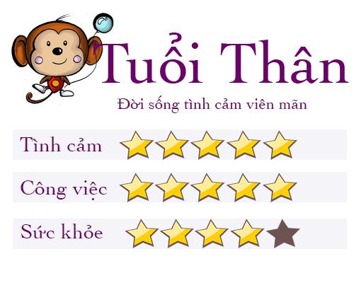 tu vi tuan 15/5: tuoi ty thang hoa trong tinh yeu, tuoi suu don mot tuan day bien dong - 9