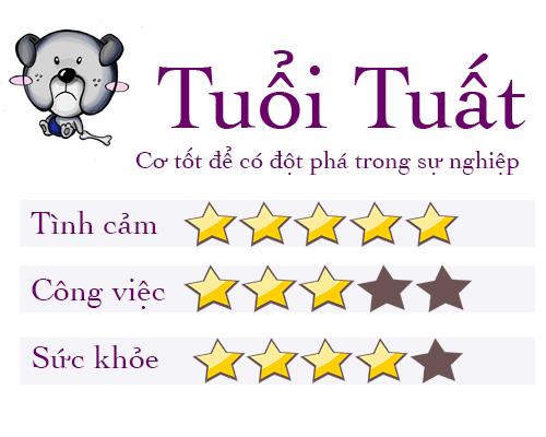 tu vi tuan 15/5: tuoi ty thang hoa trong tinh yeu, tuoi suu don mot tuan day bien dong - 11