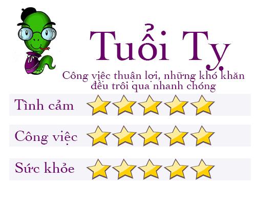 tu vi tuan 15/5: tuoi ty thang hoa trong tinh yeu, tuoi suu don mot tuan day bien dong - 6