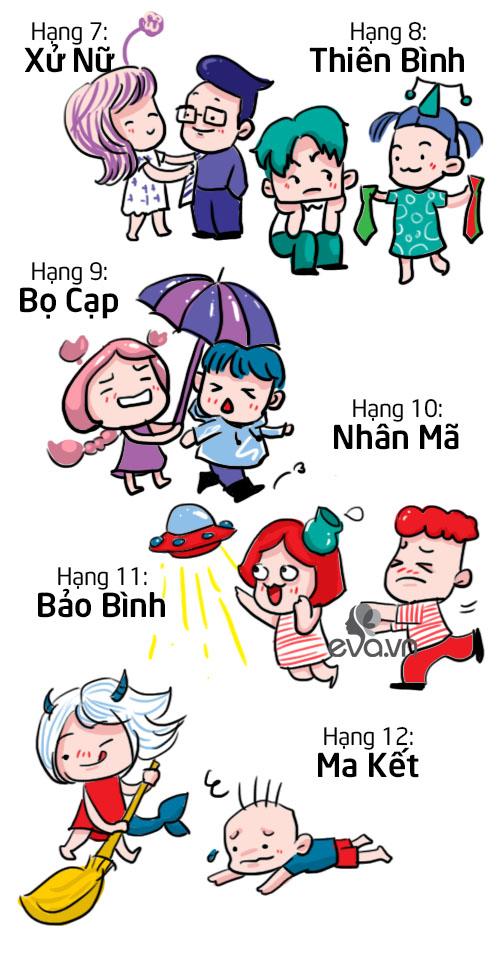 ba vo nao duoc chong yeu, chong chieu nhat trong 12 cung hoang dao - 2