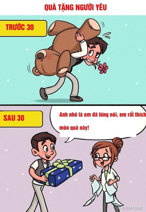 cuoi ngat voi nhung "bien tuong"cua hon nhan sau khi chi em 30 tuoi - 5