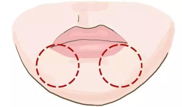 Đây là 4 khuôn mặt sẽ phát tài và nhiều may mắn, bạn có sở hữu không? - Ảnh 2.