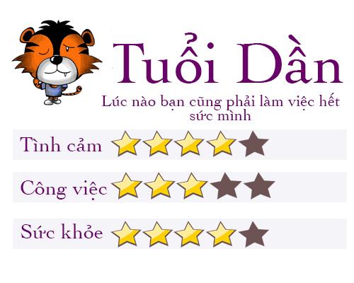 tu vi tuan: ai co van so &#34;len nhu dieu gap gio&#34;, nguoi nao lai &#34;den khong co duong lui&#34;? - 3