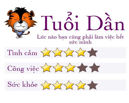 tu vi tuan: ai co van so "len nhu dieu gap gio", nguoi nao lai "den khong co duong lui"? - 3