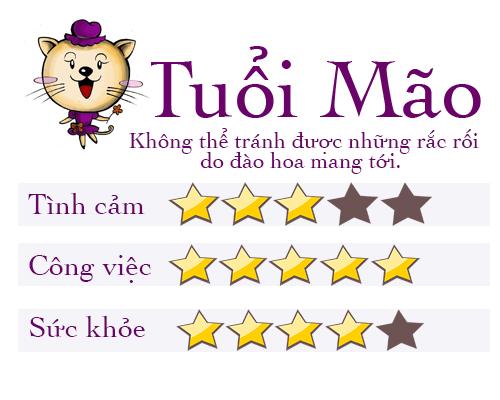 tu vi tuan: ai co van so "len nhu dieu gap gio", nguoi nao lai "den khong co duong lui"? - 4