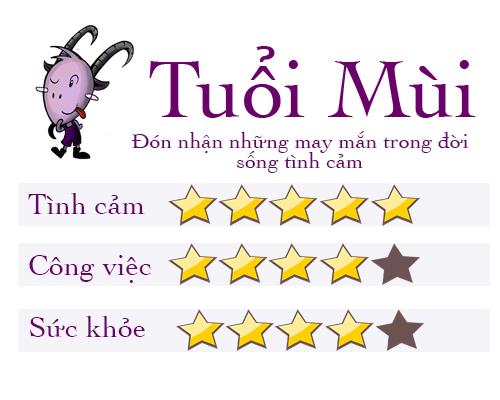 tu vi tuan: ai co van so "len nhu dieu gap gio", nguoi nao lai "den khong co duong lui"? - 8