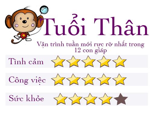 tu vi tuan: ai co van so "len nhu dieu gap gio", nguoi nao lai "den khong co duong lui"? - 9