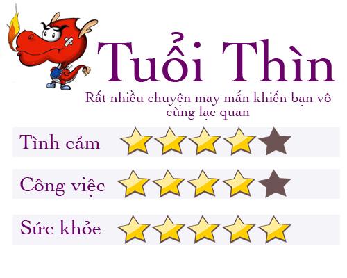 tu vi tuan: ai co van so "len nhu dieu gap gio", nguoi nao lai "den khong co duong lui"? - 5