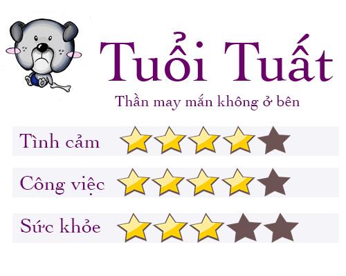 tu vi tuan: ai co van so "len nhu dieu gap gio", nguoi nao lai "den khong co duong lui"? - 11