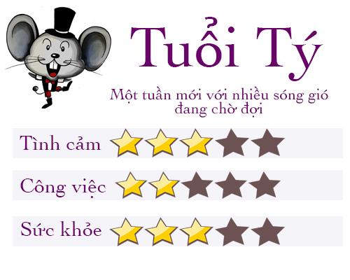 tu vi tuan: ai co van so "len nhu dieu gap gio", nguoi nao lai "den khong co duong lui"? - 1