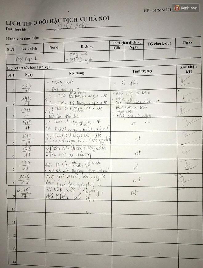 Thanh tra Sở Y tế Hà Nội vào cuộc vụ khách nữ đau đớn vì bị tụ máu sau phẫu thuật nâng ngực - Ảnh 4.