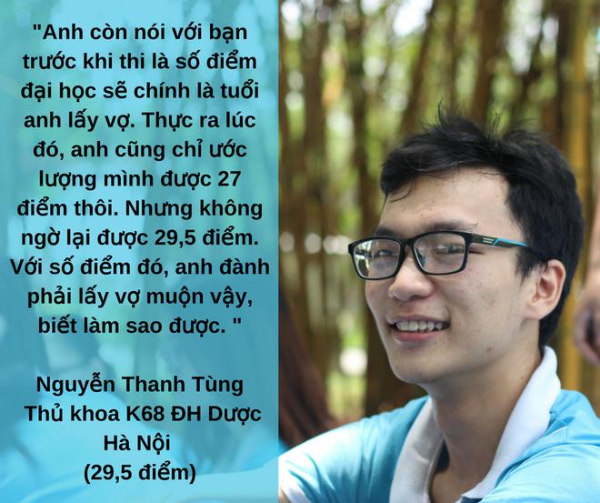 Thủ khoa đầu vào 29,5 điểm của ĐH Dược Hà Nội gây sốt với phát ngôn: Số điểm đại học là số tuổi anh lấy vợ - Ảnh 1.