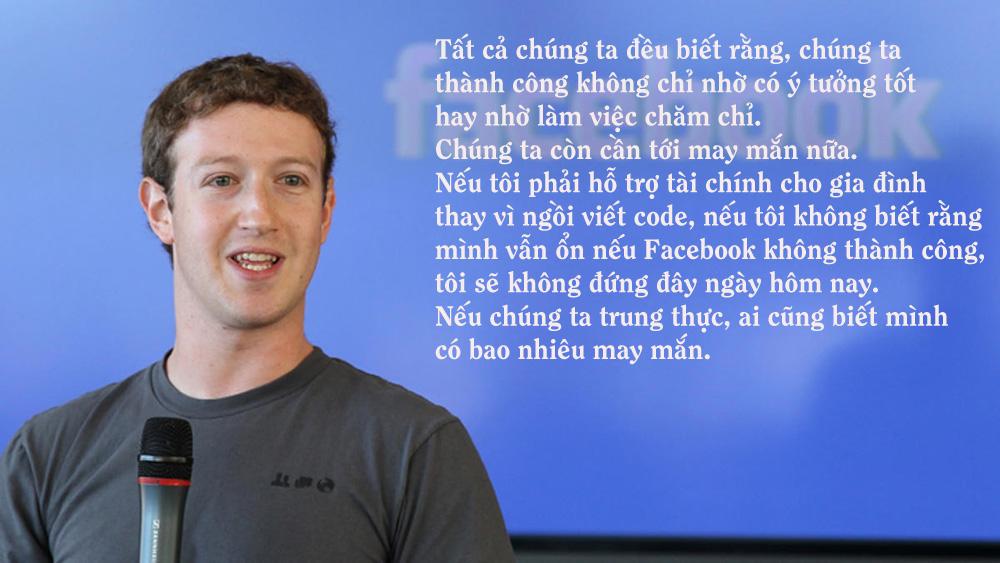 Mark Zuckerberg, Facebook, tốt nghiệp