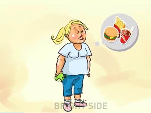 Tại sao bạn càng ăn kiêng càng béo?