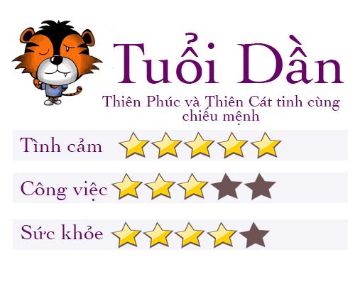 tu vi tuan: co hoi "ngan nam co mot" cho nguoi doc than tuoi hoi thoat kiep fa - 3