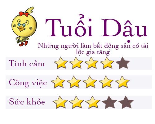 tu vi tuan: co hoi "ngan nam co mot" cho nguoi doc than tuoi hoi thoat kiep fa - 10