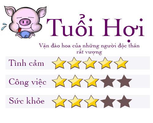 tu vi tuan: co hoi "ngan nam co mot" cho nguoi doc than tuoi hoi thoat kiep fa - 12