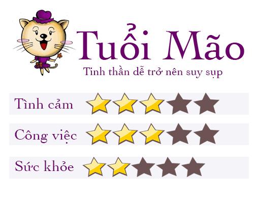 tu vi tuan: co hoi "ngan nam co mot" cho nguoi doc than tuoi hoi thoat kiep fa - 4