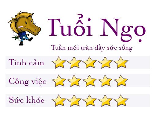 tu vi tuan: co hoi "ngan nam co mot" cho nguoi doc than tuoi hoi thoat kiep fa - 7
