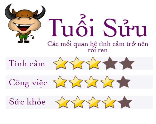 tu vi tuan: co hoi "ngan nam co mot" cho nguoi doc than tuoi hoi thoat kiep fa - 2