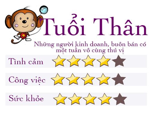 tu vi tuan: co hoi "ngan nam co mot" cho nguoi doc than tuoi hoi thoat kiep fa - 9