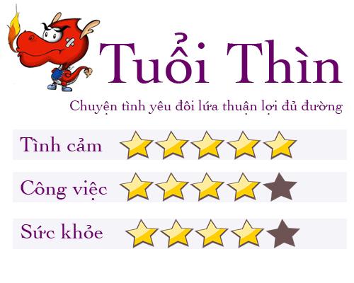 tu vi tuan: co hoi "ngan nam co mot" cho nguoi doc than tuoi hoi thoat kiep fa - 5