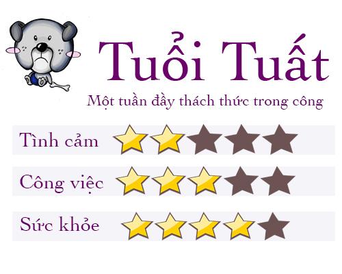 tu vi tuan: co hoi "ngan nam co mot" cho nguoi doc than tuoi hoi thoat kiep fa - 11