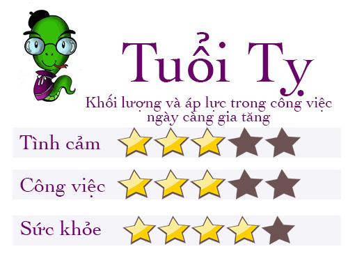 tu vi tuan: co hoi "ngan nam co mot" cho nguoi doc than tuoi hoi thoat kiep fa - 6
