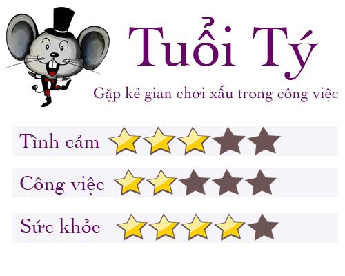 tu vi tuan: co hoi "ngan nam co mot" cho nguoi doc than tuoi hoi thoat kiep fa - 1