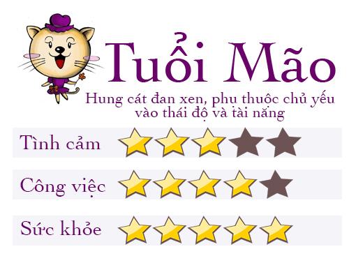 tu vi tuan 5/6: tuoi ngo van so thang hoa, tuoi suu lam gi cung bi ke gian rinh mo - 4