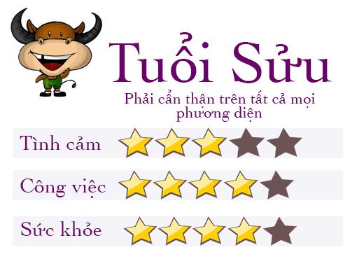 tu vi tuan 5/6: tuoi ngo van so thang hoa, tuoi suu lam gi cung bi ke gian rinh mo - 2