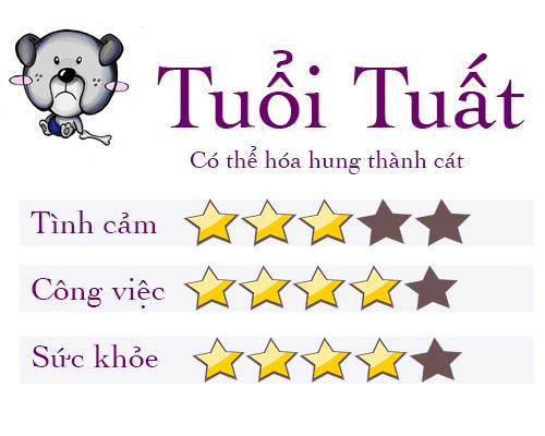 tu vi tuan 5/6: tuoi ngo van so thang hoa, tuoi suu lam gi cung bi ke gian rinh mo - 11