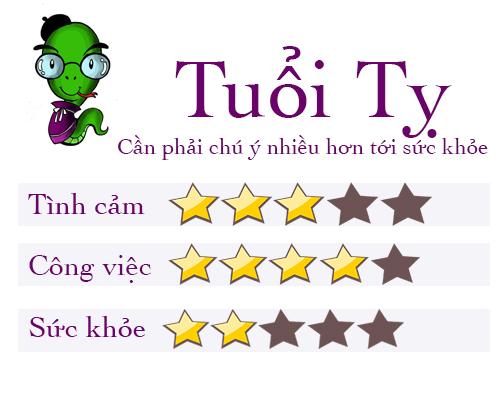 tu vi tuan 5/6: tuoi ngo van so thang hoa, tuoi suu lam gi cung bi ke gian rinh mo - 6