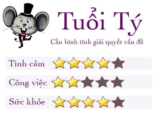 tu vi tuan 5/6: tuoi ngo van so thang hoa, tuoi suu lam gi cung bi ke gian rinh mo - 1