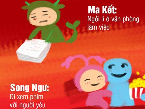 Xem cách 'trốn nóng' của 12 cung hoàng đạo, biết ngay tính cách đặc trưng của mỗi người