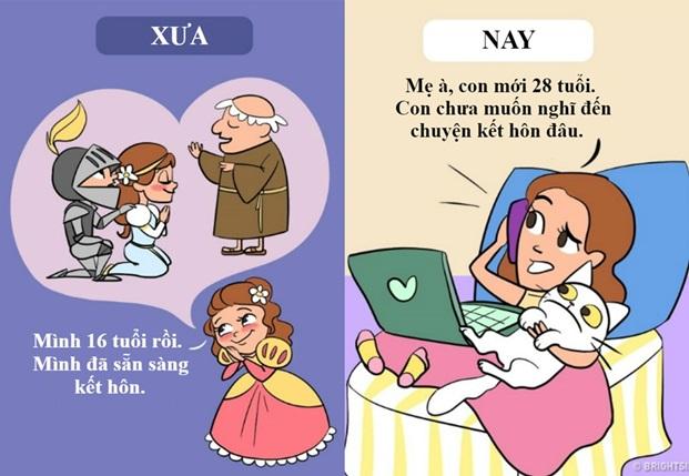 su-khac-biet-ro-rang-giua-ngay-xua-va-ngay-nay1