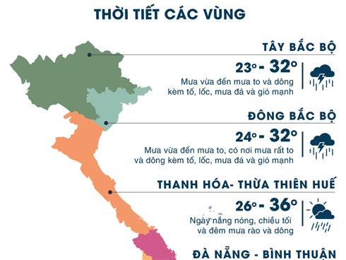 Dự báo thời tiết 17/6: Bắc Bộ mưa to gió lớn, cảnh báo lũ quét