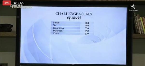 Minh Tú lọt vào chung kết Asia's Next Top Model 2017-4